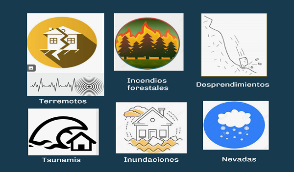 Emergencias