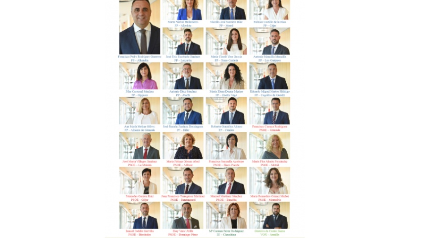Conoce nuestra Corporación