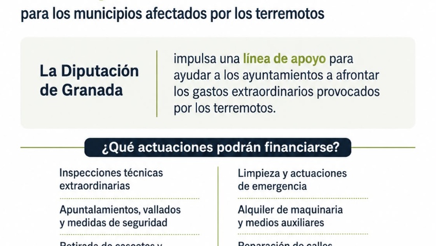 Diputación impulsa un programa extraordinario para afrontar los daños de los terremotos y acelerar la recuperación de los municipios afectados