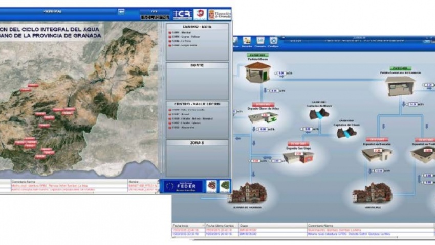 Imágenes de la Plataforma Scada
