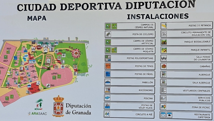 Gestión de reservas